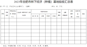 ����ӡ�����Ϸ����ƶ����ø�����������������ʵ��ϸ����ҵ���֣�����֪ͨ