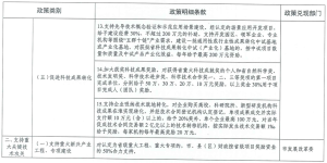 ��������(�й�)���޹�˾�ٷ���վ