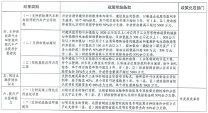 ��������(�й�)���޹�˾�ٷ���վ