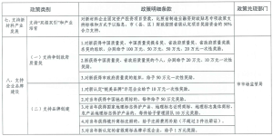 ��������(�й�)���޹�˾�ٷ���վ