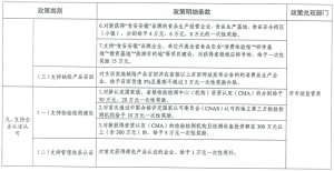 ��������(�й�)���޹�˾�ٷ���վ