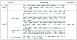 ��������(�й�)���޹�˾�ٷ���վ