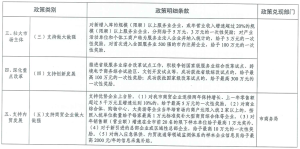 ��������(�й�)���޹�˾�ٷ���վ