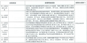 ��������(�й�)���޹�˾�ٷ���վ