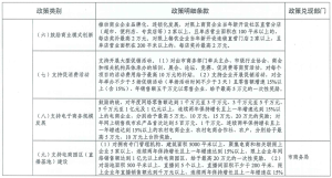 ��������(�й�)���޹�˾�ٷ���վ