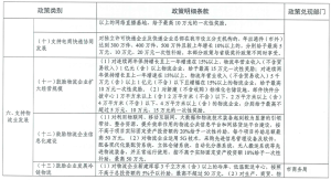 ��������(�й�)���޹�˾�ٷ���վ