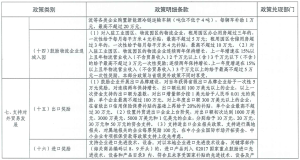 ��������(�й�)���޹�˾�ٷ���վ