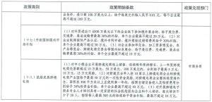 ��������(�й�)���޹�˾�ٷ���վ