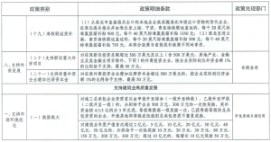 ��������(�й�)���޹�˾�ٷ���վ