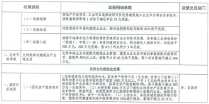 ��������(�й�)���޹�˾�ٷ���վ