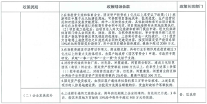 ��������(�й�)���޹�˾�ٷ���վ