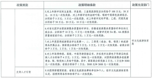 ��������(�й�)���޹�˾�ٷ���վ