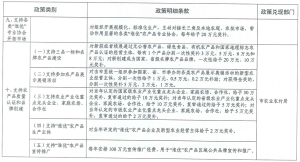 ��������(�й�)���޹�˾�ٷ���վ