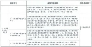 ��������(�й�)���޹�˾�ٷ���վ