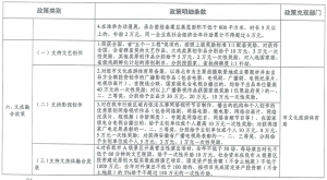 ��������(�й�)���޹�˾�ٷ���վ