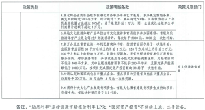 ��������(�й�)���޹�˾�ٷ���վ