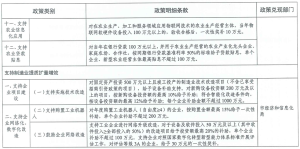 ��������(�й�)���޹�˾�ٷ���վ