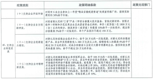 ��������(�й�)���޹�˾�ٷ���վ