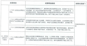 ��������(�й�)���޹�˾�ٷ���վ