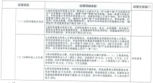 ��������(�й�)���޹�˾�ٷ���վ