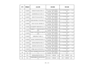 ��������(�й�)���޹�˾�ٷ���վ