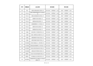 ��������(�й�)���޹�˾�ٷ���վ