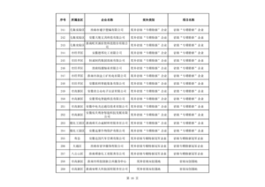 ��������(�й�)���޹�˾�ٷ���վ