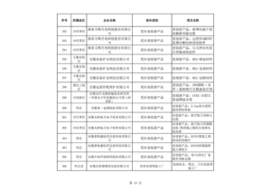 ��������(�й�)���޹�˾�ٷ���վ