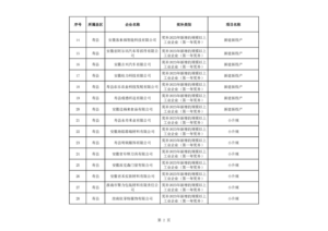 ��������(�й�)���޹�˾�ٷ���վ