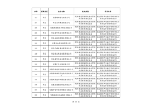 ��������(�й�)���޹�˾�ٷ���վ