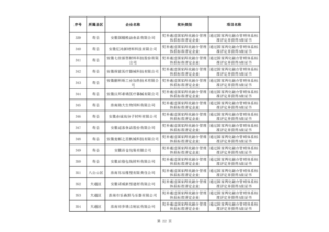 ��������(�й�)���޹�˾�ٷ���վ