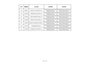 ��������(�й�)���޹�˾�ٷ���վ