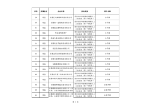 ��������(�й�)���޹�˾�ٷ���վ