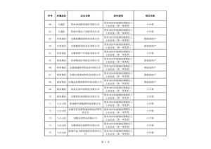 ��������(�й�)���޹�˾�ٷ���վ