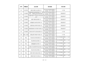 ��������(�й�)���޹�˾�ٷ���վ